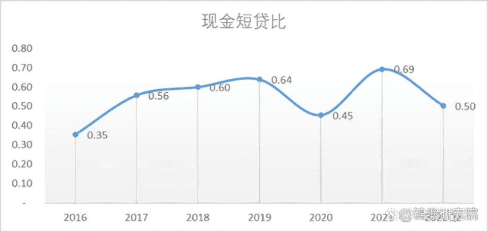 王健林帶著“萬(wàn)達(dá)”殺回來(lái)了