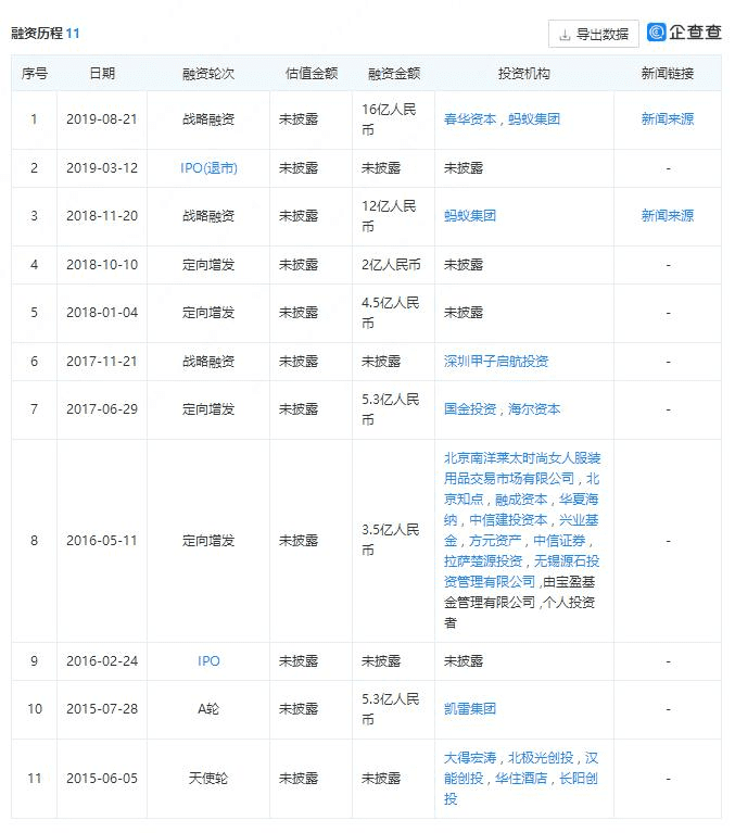 友寶再闖港交所，無人零售“全村的希望”