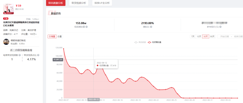 這是一份B站競品調(diào)研分析指南，請查收！