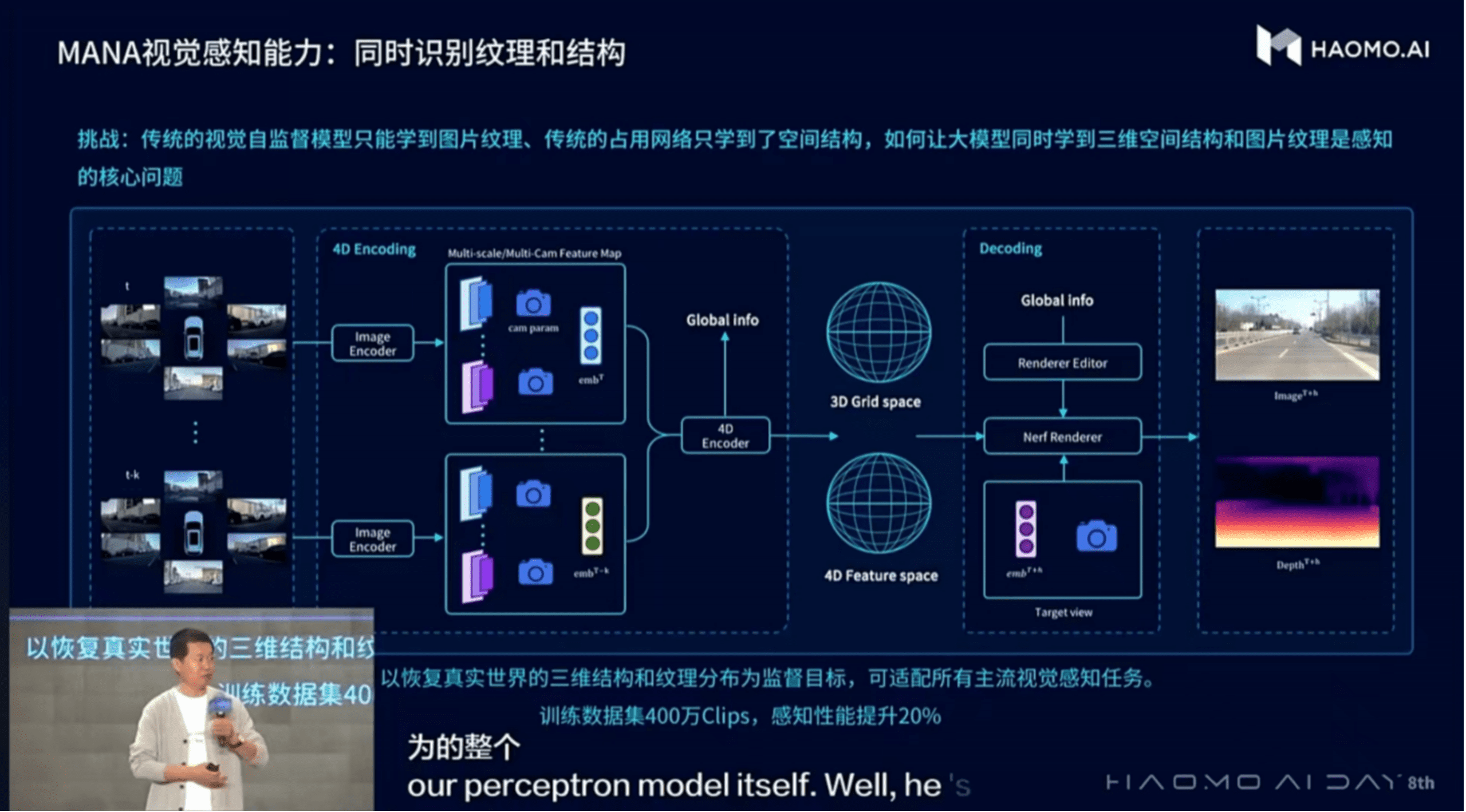 毫末智行發(fā)布業(yè)內(nèi)首個(gè)自動駕駛生成式大模型DriveGPT雪湖·海若，推進(jìn)“重感知輕地圖”商業(yè)化落地