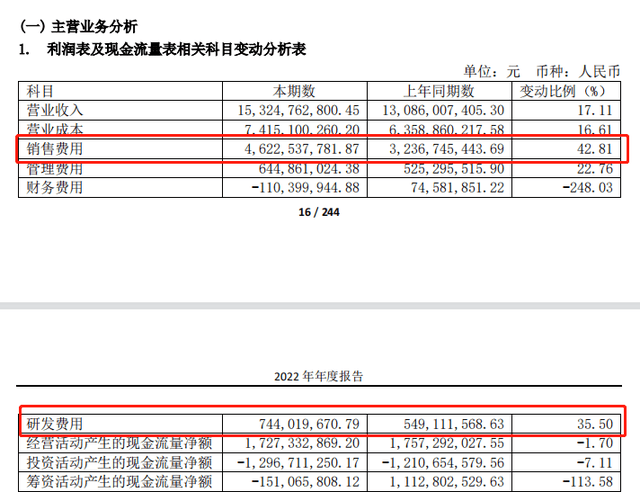 2023，掃地機(jī)器人沒有護(hù)城河