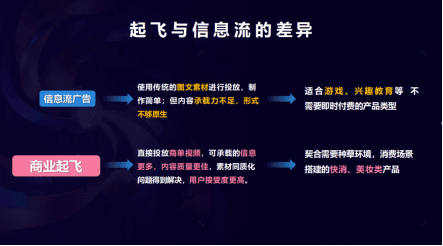 必看！B站帶貨新玩法，品牌轉(zhuǎn)化成倍增加