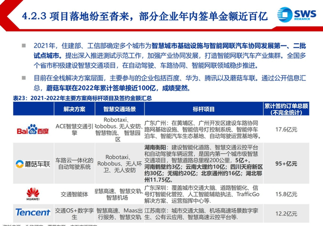 重估百度｜百度會放棄自動駕駛嗎？