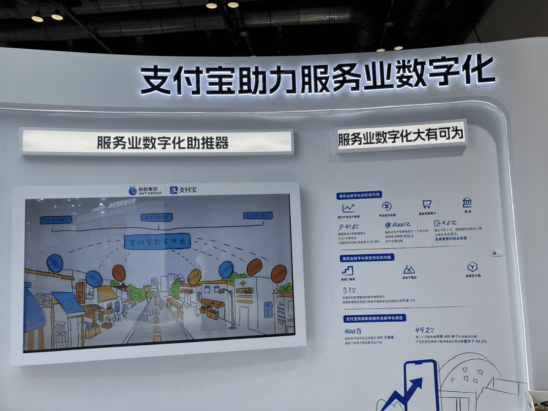 站在AI大模型十字路口：實(shí)地探訪2023服貿(mào)會(huì)