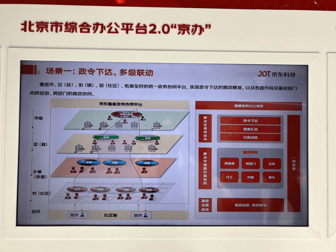 站在AI大模型十字路口：實(shí)地探訪2023服貿(mào)會(huì)