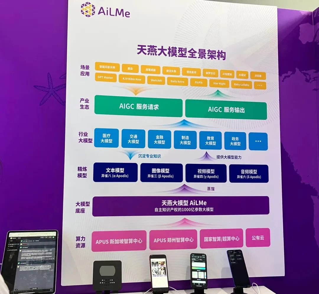 站在AI大模型十字路口：實(shí)地探訪2023服貿(mào)會(huì)