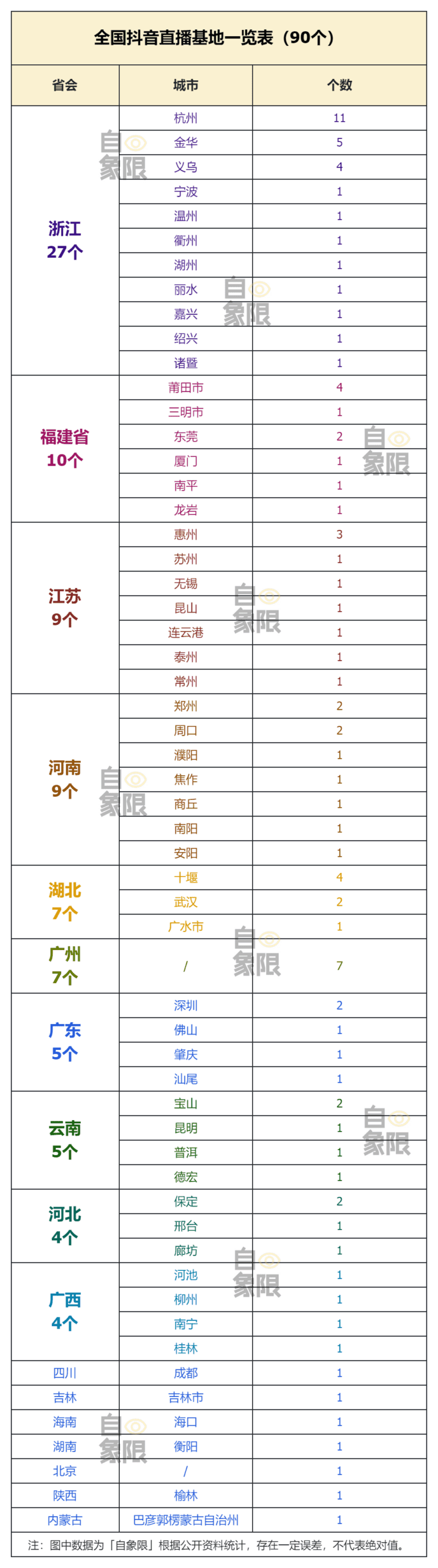 誰在瘋狂“制造”小楊哥？