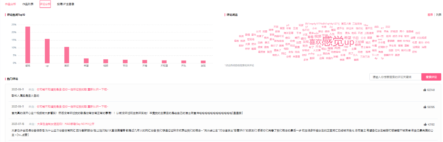 B站熱門活動數(shù)據(jù)如何看？怎樣查看up主投稿的作品數(shù)據(jù)？