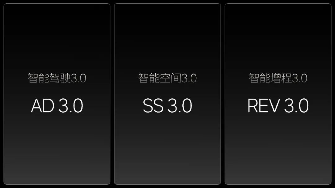 智能化“后來者”理想汽車，能打贏行業(yè)內(nèi)卷之戰(zhàn)嗎？