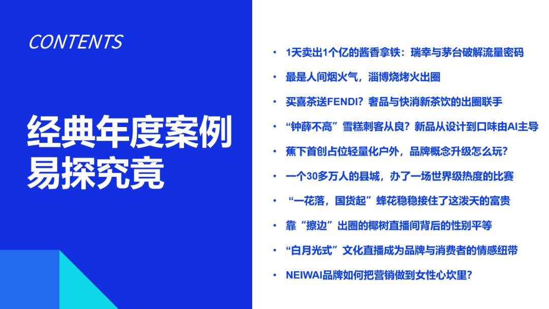 研究報告 | AI眼里的2023年營銷大事件，你的品牌上榜了嗎？