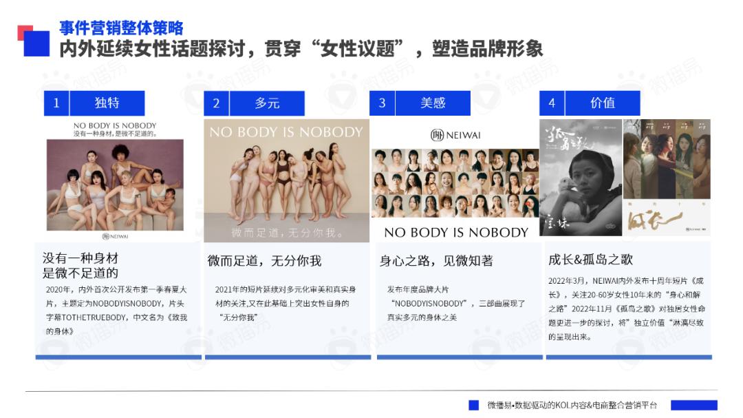 研究報告 | AI眼里的2023年營銷大事件，你的品牌上榜了嗎？