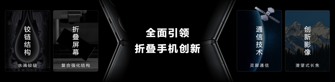 從一步先到步步先，華為確立折疊屏領(lǐng)導地位