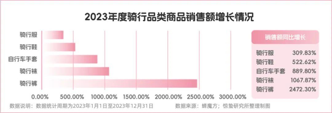 「不愛動(dòng)」的年輕人，給產(chǎn)業(yè)增長開了一扇門