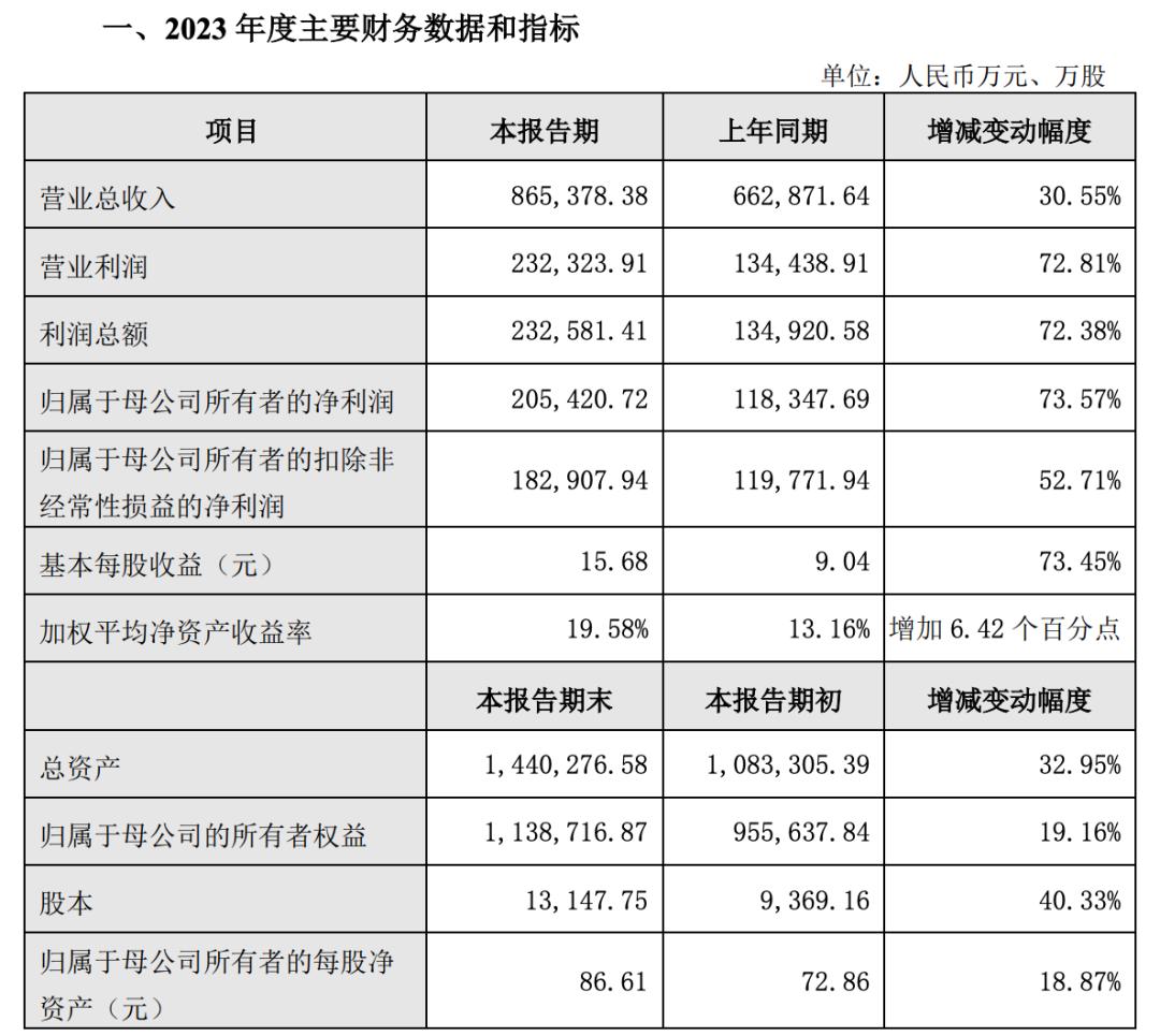 搶份額、拼價格、謀出海，掃地機器人行業(yè)格局正在重塑