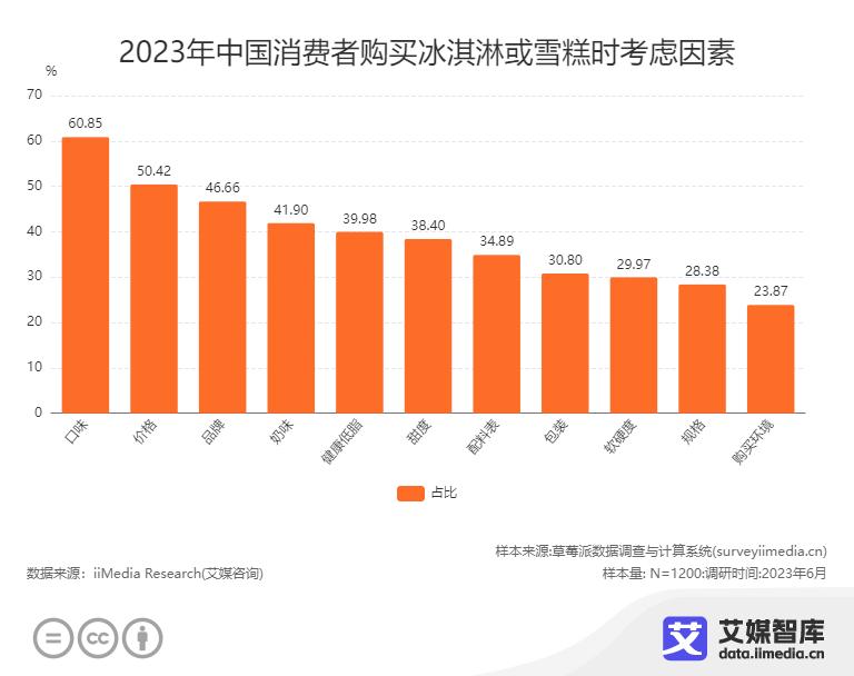 林盛賬號被舉報(bào)封禁，消費(fèi)者為何不肯“原諒”鐘薛高？