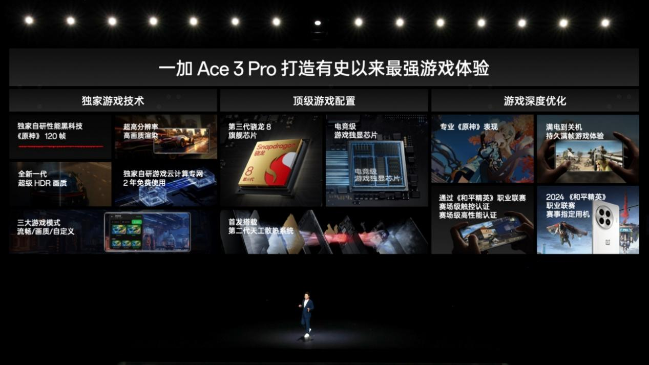 年度性能巔峰大作一加?Ace 3 Pro 正式發(fā)布?售價(jià)?3199?元起