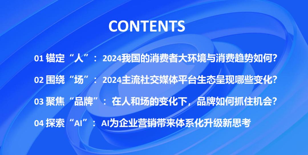 研究報(bào)告 | 2024年AI時(shí)代的社交媒體營(yíng)銷進(jìn)化