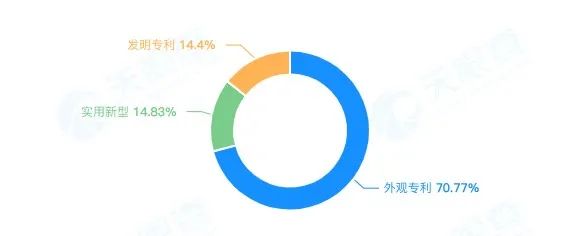 借業(yè)績(jī)利好套現(xiàn)17億港元，高德康也不看好波司登？