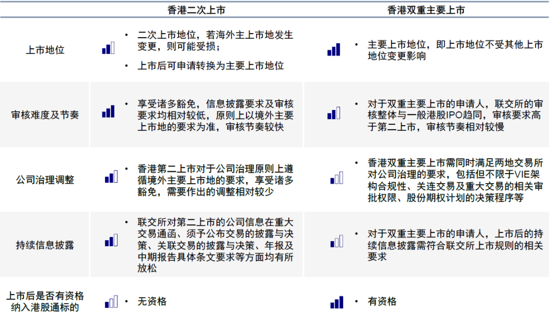 阿里回香港：相逢之人再相擁