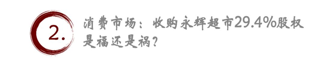 名創(chuàng)優(yōu)品豪擲63億收購永輝超市29.4%股權(quán)，港股暴跌36.47%揭秘！