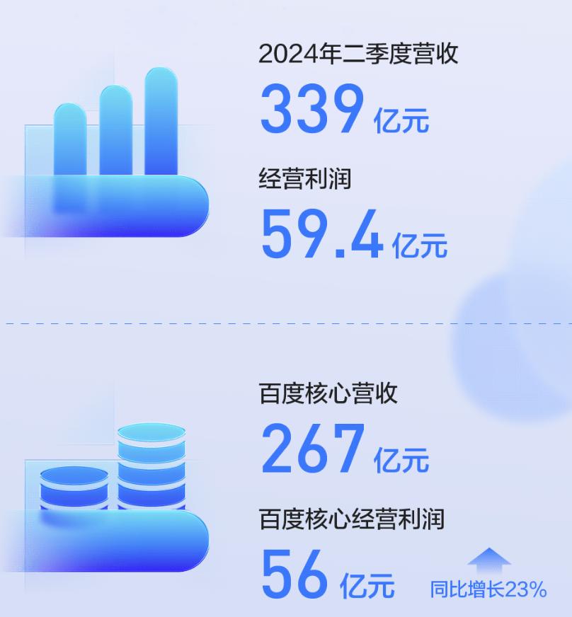 自動(dòng)駕駛市場暗流涌動(dòng)：百度與特斯拉的Robotaxi之戰(zhàn)一觸即發(fā)