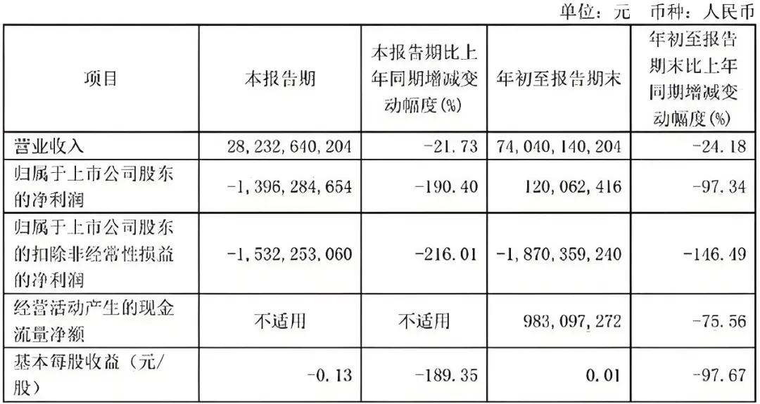 華為的競(jìng)“界”