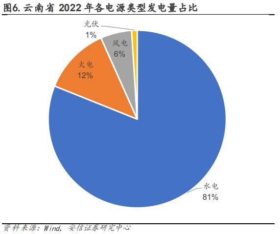 產(chǎn)能觸及瓶頸，中國(guó)宏橋如何消解340億元債務(wù)？