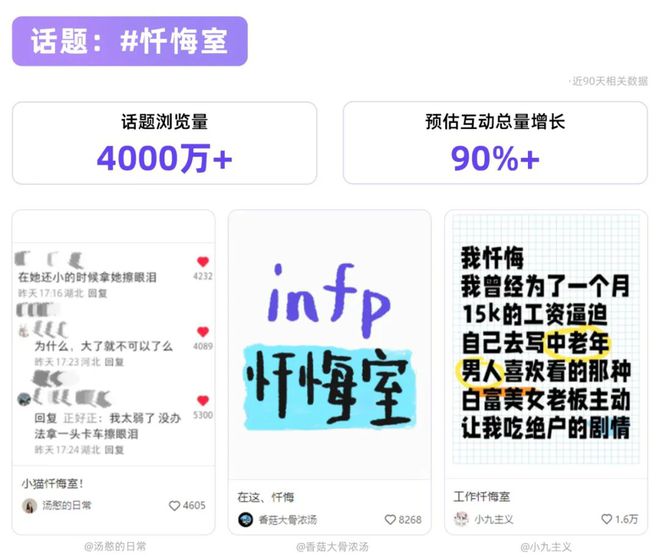 淺春系、AI原住民……小紅書開年熱點透視