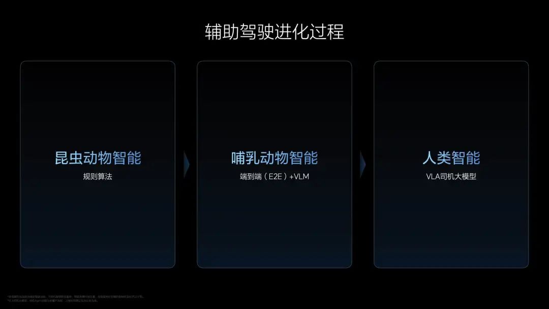 理想闖入智駕“無人區(qū)”