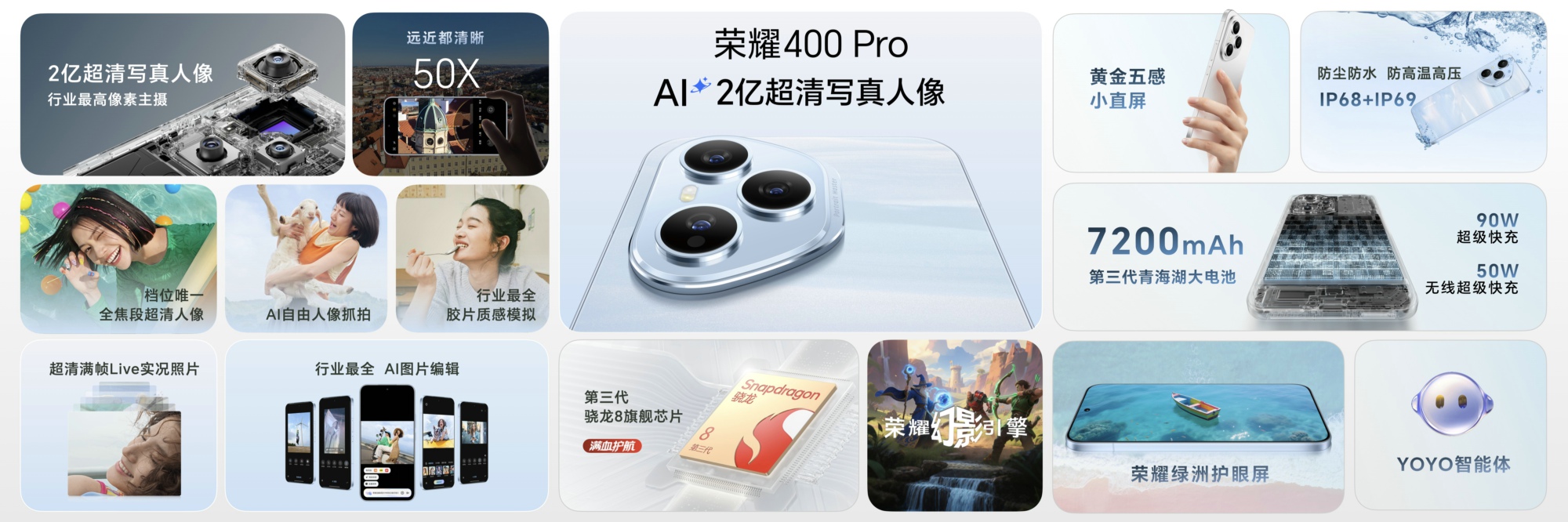 榮耀400系列發(fā)布，全維度升級，輕旗艦定位冠絕同檔