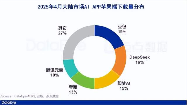 十年長(zhǎng)跑，百度有了“AI幻覺”
