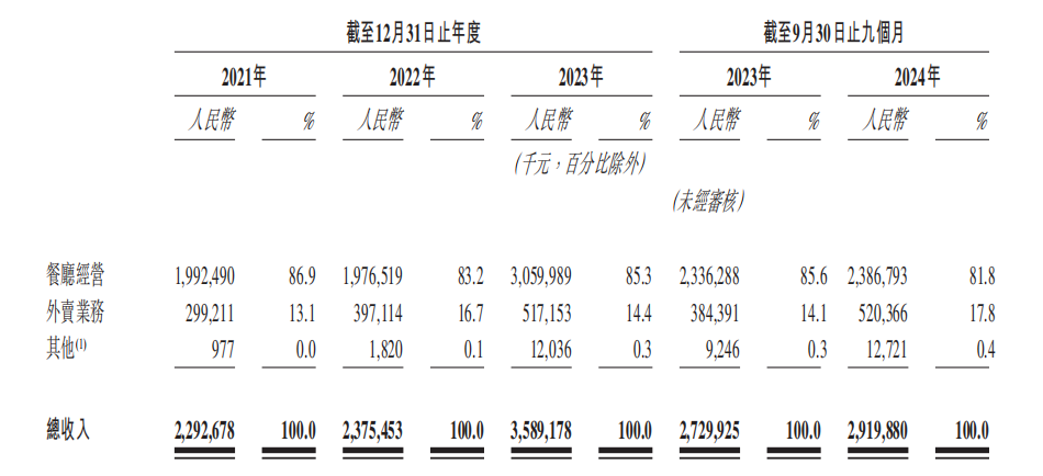 綠茶，初代網(wǎng)紅有了“老人味”