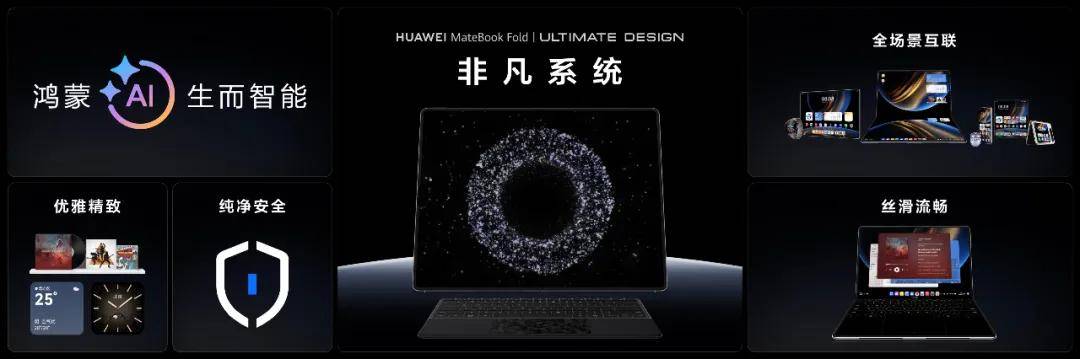 非凡，不止于多一選擇，而是在定義未來