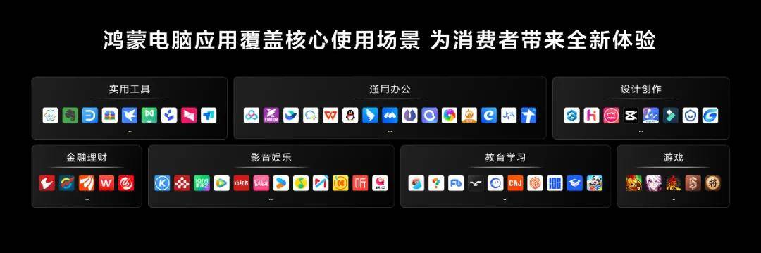非凡，不止于多一選擇，而是在定義未來