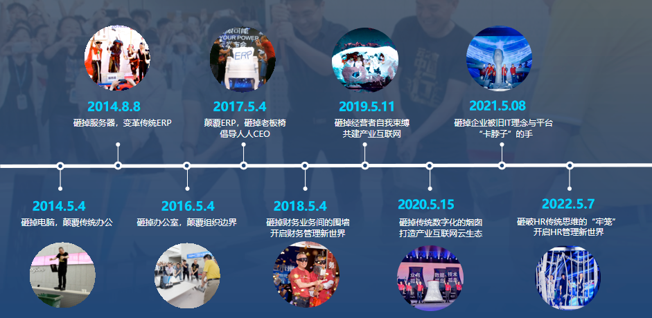 AI時代，企業(yè)該如何“因AI蝶變”？