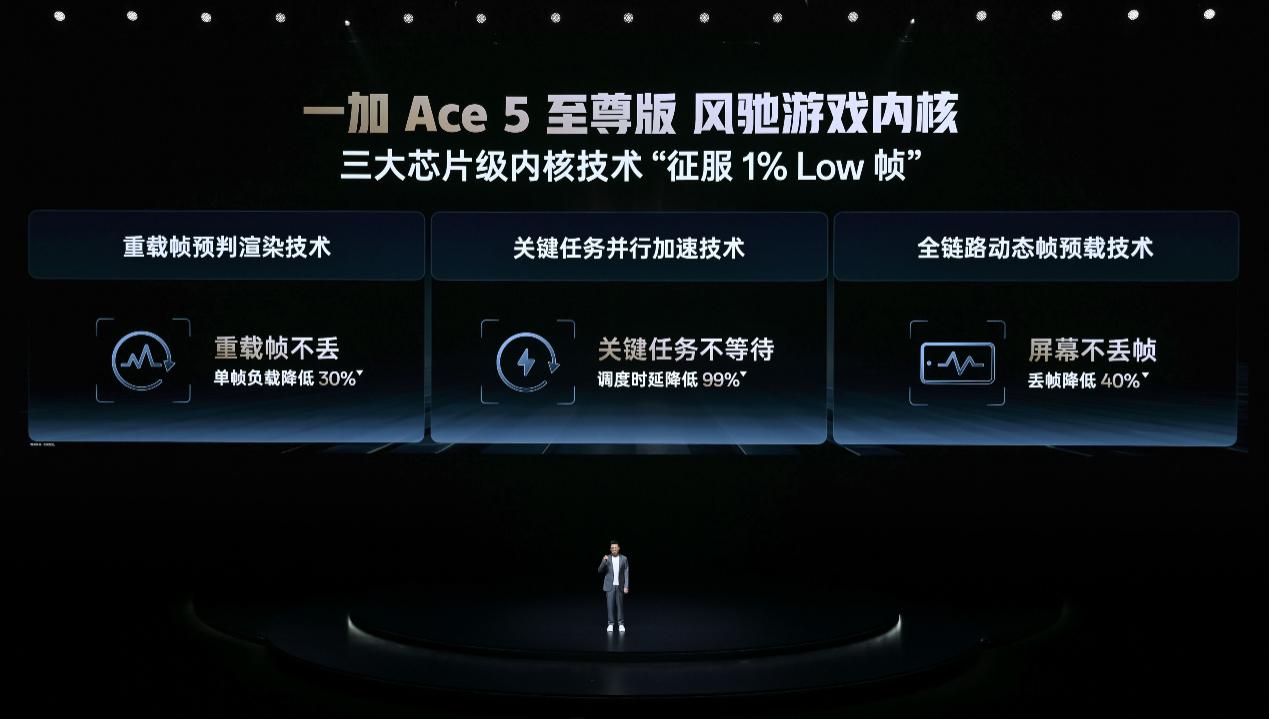 一加Ace 5 至尊系列發(fā)布 帶來遠超同檔的旗艦游戲體驗