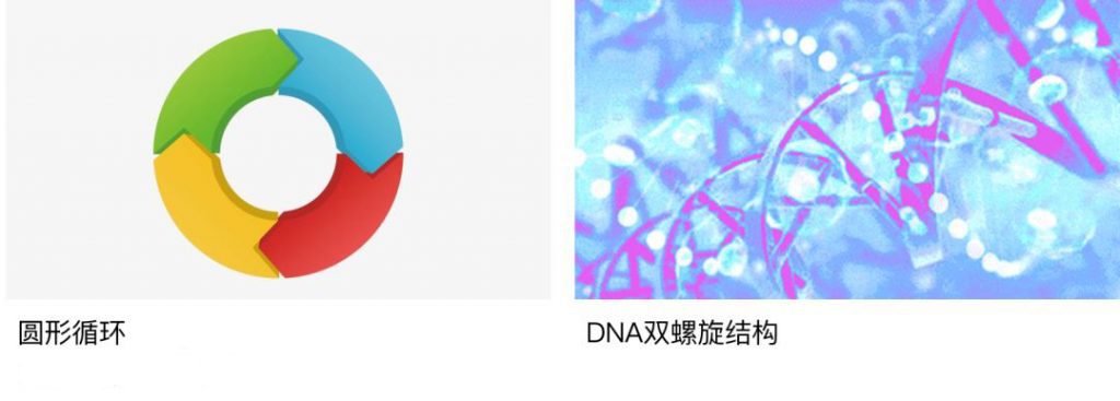 如何過好這一生，其實(shí)你只需要做好這一件事