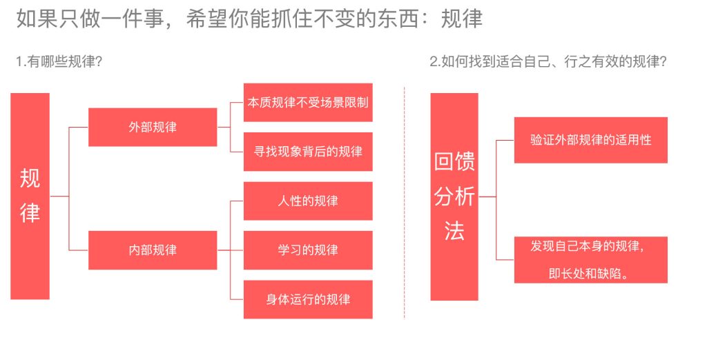 如何過好這一生，其實(shí)你只需要做好這一件事