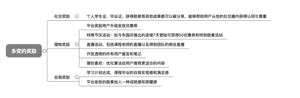 從0到2000萬(wàn)，得到APP的3年增長(zhǎng)之路