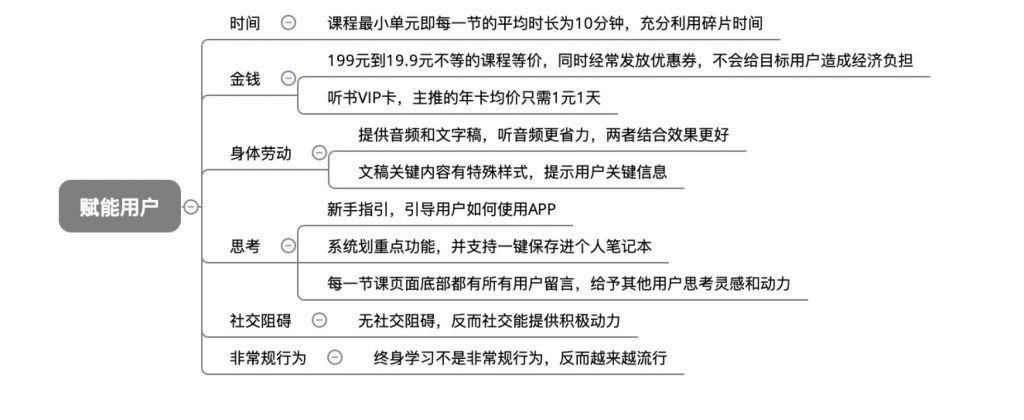 從0到2000萬(wàn)，得到APP的3年增長(zhǎng)之路