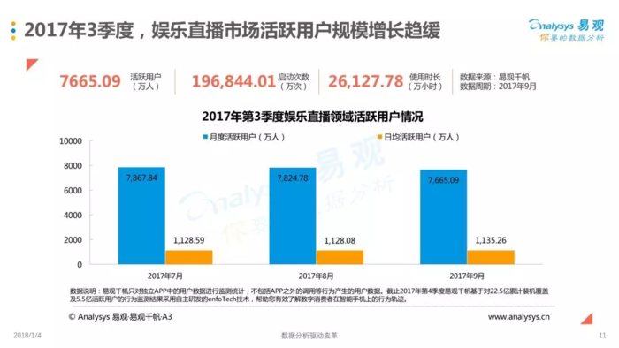 直播答題全民狂歡的本質(zhì)：資本炒作下的一劑春藥