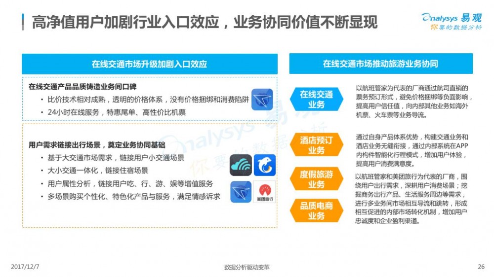 2017在線交通預(yù)訂市場(chǎng)專題分析