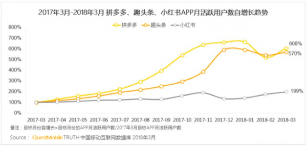 Innotech段俠：產(chǎn)品經(jīng)理如何投資自己？