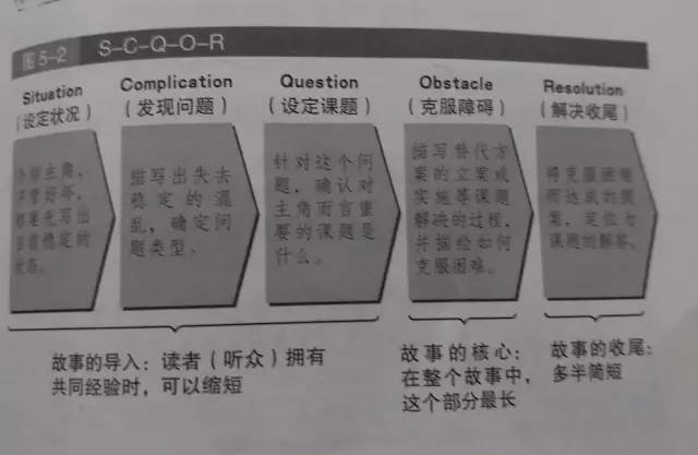 小紅書種草太狠了：我從交智商稅筆記里學到了爆款套路！