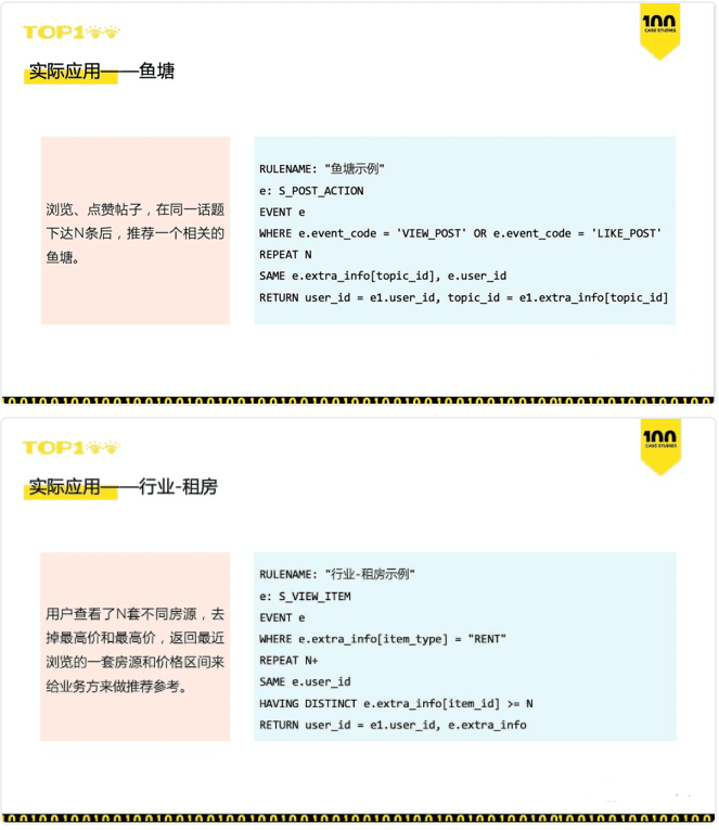 如何在一周內(nèi)上線50個用戶增長策略