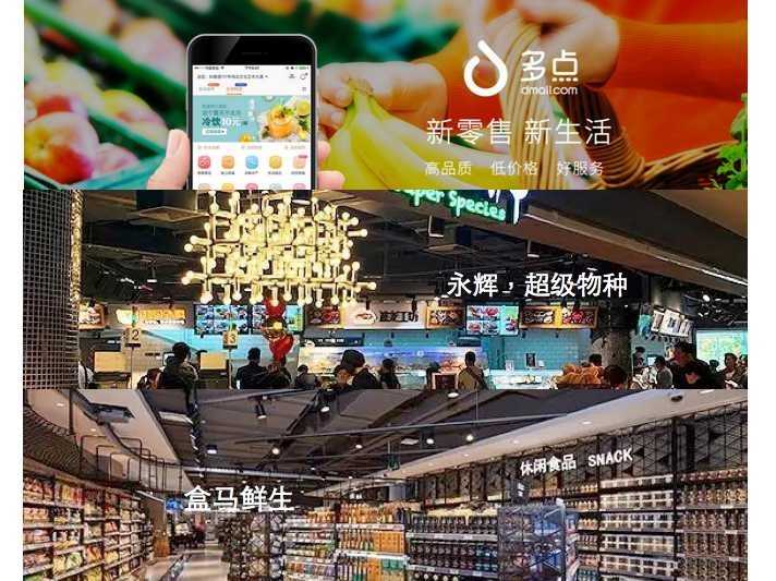 全整理：新零售各大品牌如何促進(jìn)增長(zhǎng)？